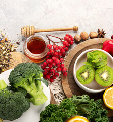 Best sources of immune boosting products.