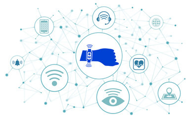 Concept of wearable technology