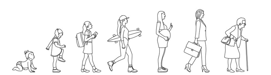 Woman at different ages. From a child to an elderly person. The aging process.