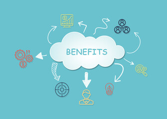 Internet, business, Technology and network concept.Employee benefits help to get the best human resources. Business concept. 3d illustration.