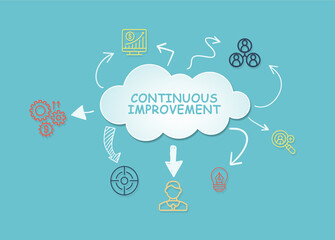 Internet, business, Technology and network concept. Continuous improvement. 3d illustration.