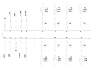 Electric wiring diagram for power transformers	