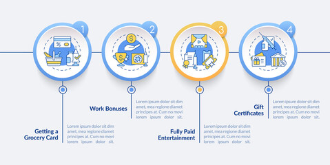 Vaccination incentives vector infographic template. Work bonuses presentation outline design elements. Data visualization with 4 steps. Process timeline info chart. Workflow layout with line icons