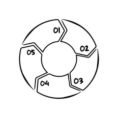 Hand drawn cycle diagram chart, 5 steps processes with numbers