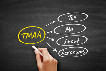 TMAA - Tell Me About Acronyms, acronym, concept on blackboard.