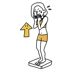 体重計に乗って焦る女性