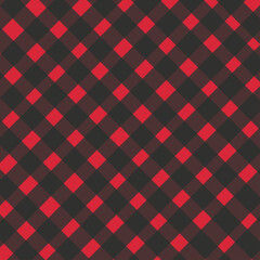 checkered texture pattern