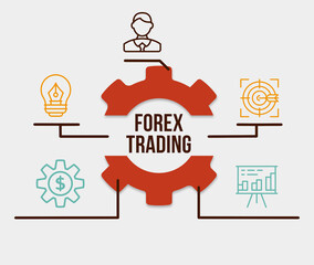 Internet, business, Technology and network concept. FOREX TRADING, new business concept. 3d illustration.