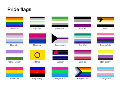 The different pride flags and their meaning