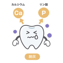 脱灰に悩む歯のシンプルで可愛いイラスト