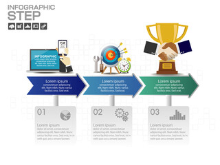 Process infographic template design with icons  and options.