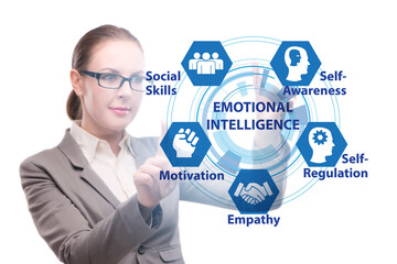 Emotional Intelligence concept with businesswoman