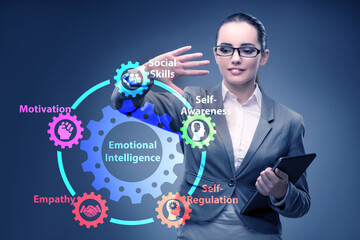 Emotional Intelligence concept with businesswoman