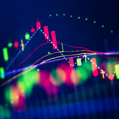 Candlestick chart in financial stock market on digital number background. Forex trading graphic design and Stock market trading trend as concept.	
