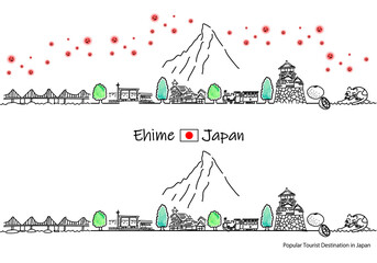 愛媛県の観光地の街並みと新型コロナウイルスのシンプル線画セット