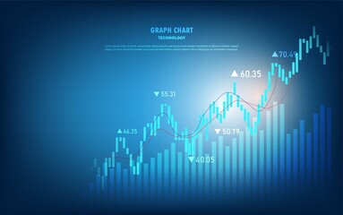 graph candle stick graph chart of stock market investment trading, Bullish point, Bearish point. trend of graph vector design.