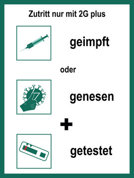 Hinweisschilder mit 2G plus Regel. Deutscher Text (Hier gilt 2G plus) und (geimpft, genesen + getestet). Vektor