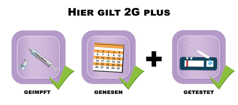 2G plus Regel mit deutschem Text