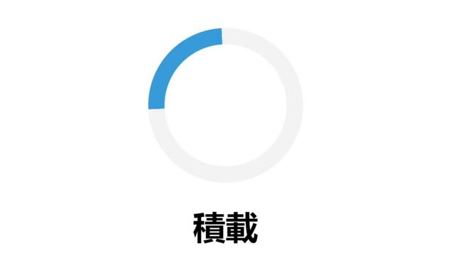 Japanese. Loading Circle on Device Screen Digital Display of Web Page Website. Computer Software Monitor Viewpoint of Loading Processing File, Video, Music, Data.