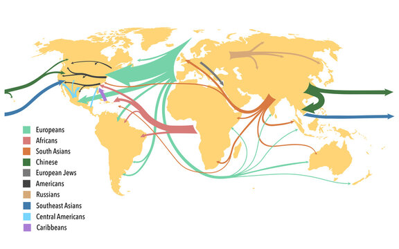 World map of major population migrations since 1500