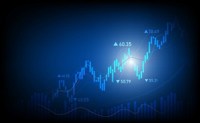 graph candle stick graph chart of stock market investment trading, Bullish point, Bearish point. trend of graph vector design.
