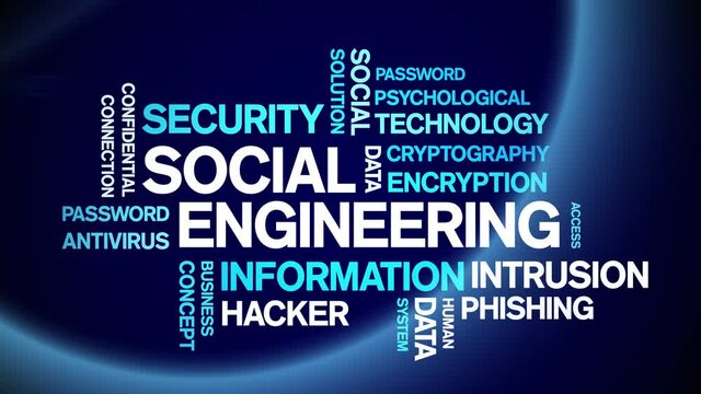Social Engineering Animated Tag Word Cloud;Text Design Animation typography seamless loop.