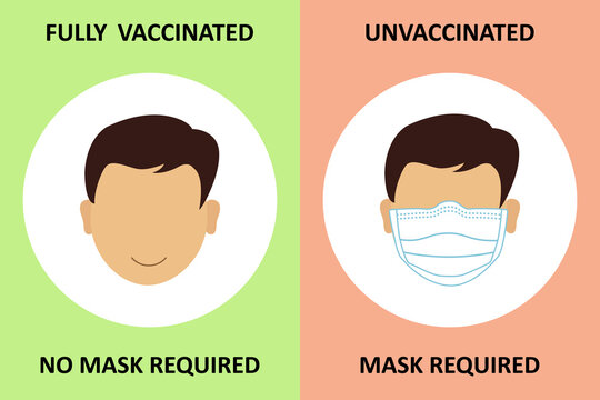 Face Mask Not Required For Fully Covid-19 Vaccinated And Required In Unvaccinated, Banner. Vector Illustration Of People Smiling Without Mask.