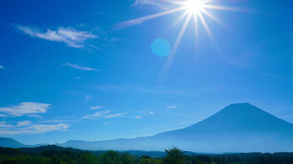 太陽と富士山