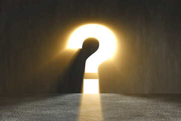 Concept of uncertainty with question