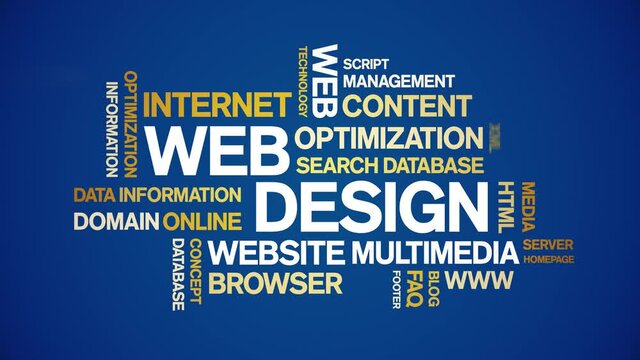 Web Design Animated tag word cloud;text design animation kinetic typography seamless loop.
