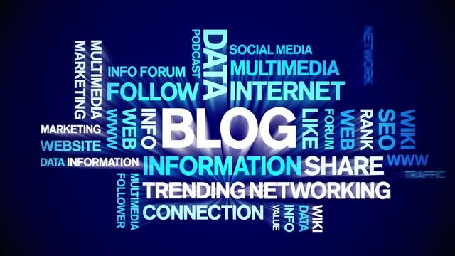 Blog animated tag word cloud;text design animation kinetic typography seamless loop.