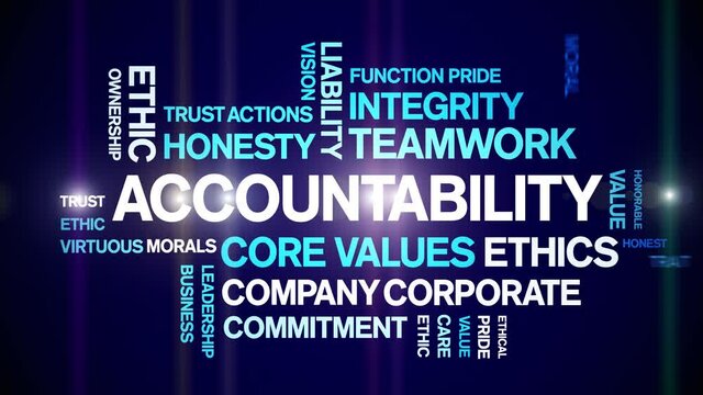 Accountability animated tag word cloud;text design animation kinetic typography seamless loop.
