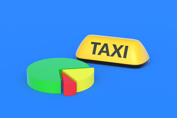 Yellow taxi sign near pie graph. Passenger traffic statistics. Profitability report, profitability. Audit results. Planning, development strategy. Market segment analysis. 3d render