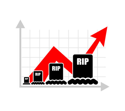 Graph Of Growth Of Mortality Of Population. Growing Graves. Analytical Illustration For Infographics