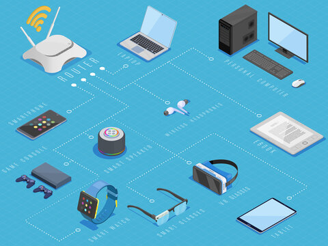 Wireless gadgets flowchart concept with isolated isometric icons of connected computer, laptop and other various wireless devices, vector illustration.