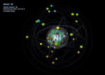 Atom of Nickel with detailed Core and its 28 Electrons on black
