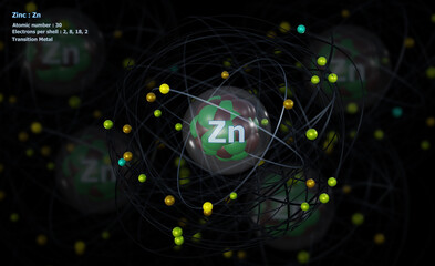 Atom of Zinc with detailed Core and its 30 Electrons with Atoms