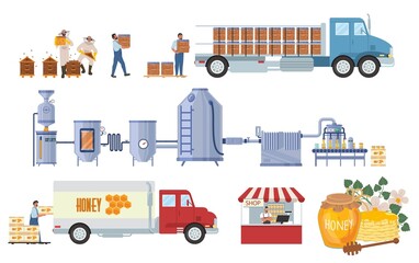 Honey production vector infographic. Harvest. Factory processing line, distribution, sale, consumption. Food industry.