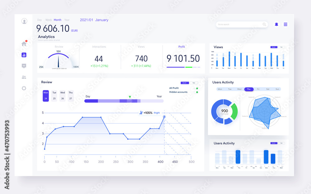 Wall mural finance dashboard design, great design for any site purposes. business infographic template. admin u