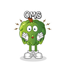 soursop Oh my God vector. cartoon character