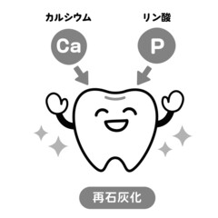再石灰化に喜ぶ歯のシンプルで可愛いイラスト