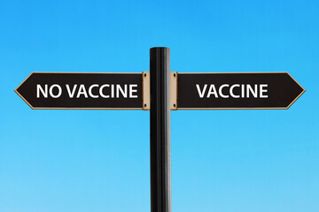 Road sign symbolizing decision between vaccine or no vaccine