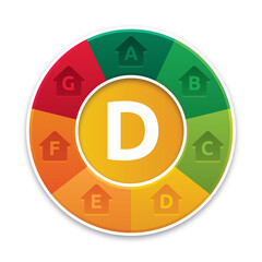 Energy Performance Certificate - Vector image of a circular energy efficiency chart with EPC ratings - Effective and ineffective insulation concept (Low and High power consumption home)