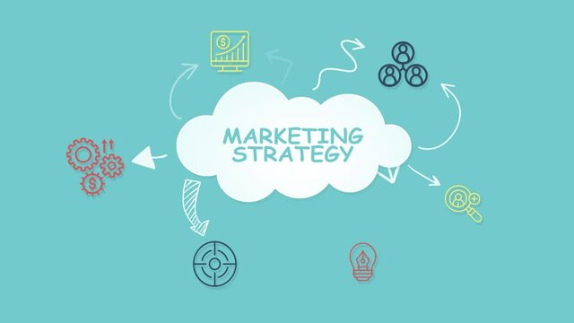 Internet, business, Technology and network concept. Digital Marketing content planning advertising strategy concept.