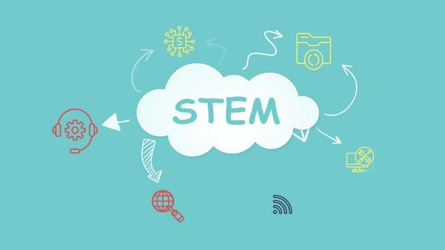 Internet, business, Technology and network concept.Science, technology, engineering and math. STEM concept. Virtual button.