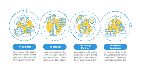 Types of expatriates vector infographic template. Moving abroad presentation outline design elements. Data visualization with 4 steps. Process timeline info chart. Workflow layout with line icons