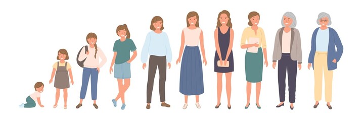 Illustration with cartoon girls, women of different ages. Female growing up and aging flat charachters. Children, young, adult and old woman. - 470904365