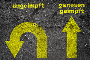 Symbolische Umsetzung der Corona 2G Regel