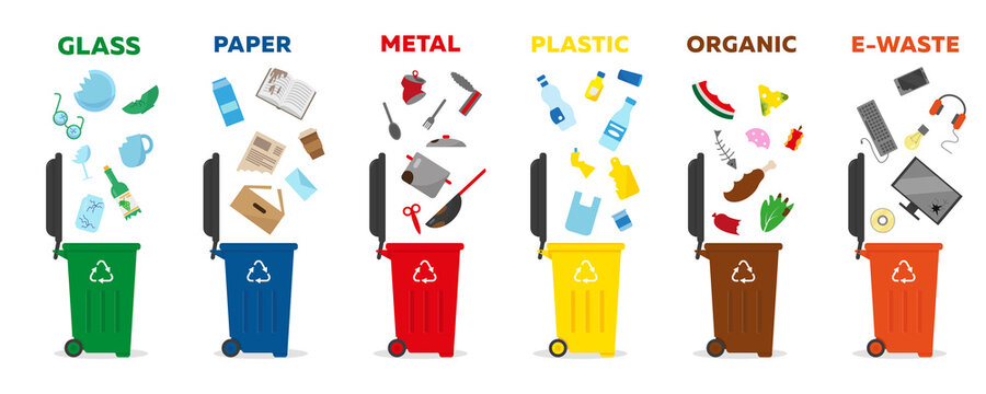 Colored waste Bins for segregation, Separating, recycling and Sorting garbage