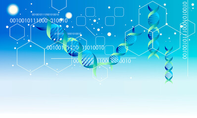 遺伝子などの数式や図説の科学的イメージの背景